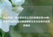 快手粉丝，快手粉丝怎么可以快速达到5000粉，快手平台粉丝互动策略解析亿乐社区低价自营货源站