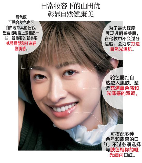 中国美妆最前线	，唐毅的正统中式妆容！  第6张