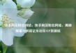 快手购买粉丝网站，快手购买粉丝网站，揭秘黑幕与风险亿乐社区SUP货源站
