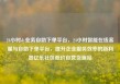 24小时dy业务自助下单平台，24小时智能在线客服与自助下单平台，提升企业服务效率的新利器亿乐社区低价自营货源站